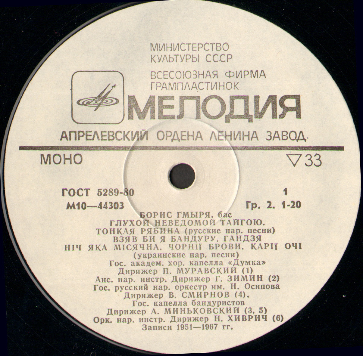 Борис ГМЫРЯ (бас)