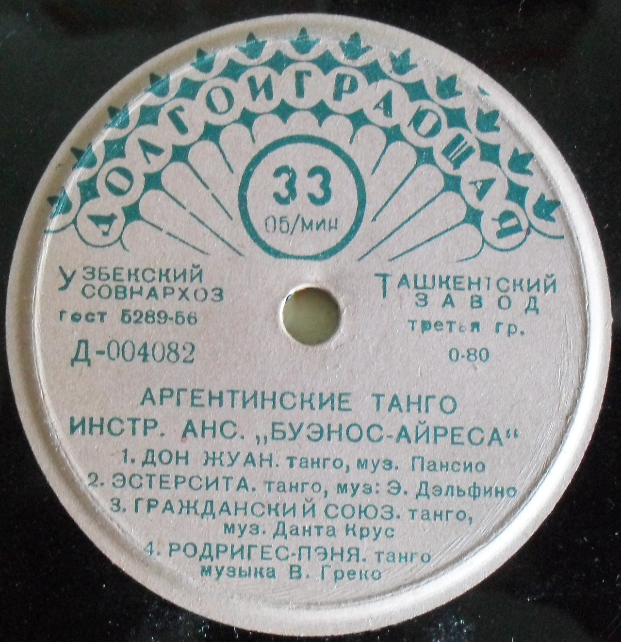 Аргентинские танго