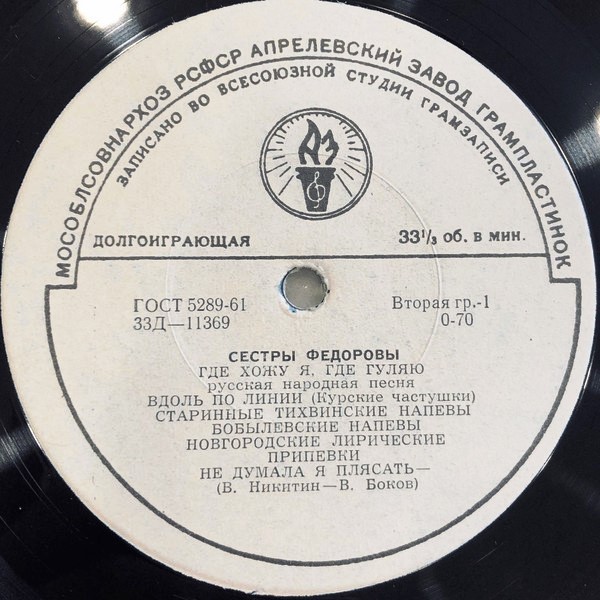 Сёстры Фёдоровы