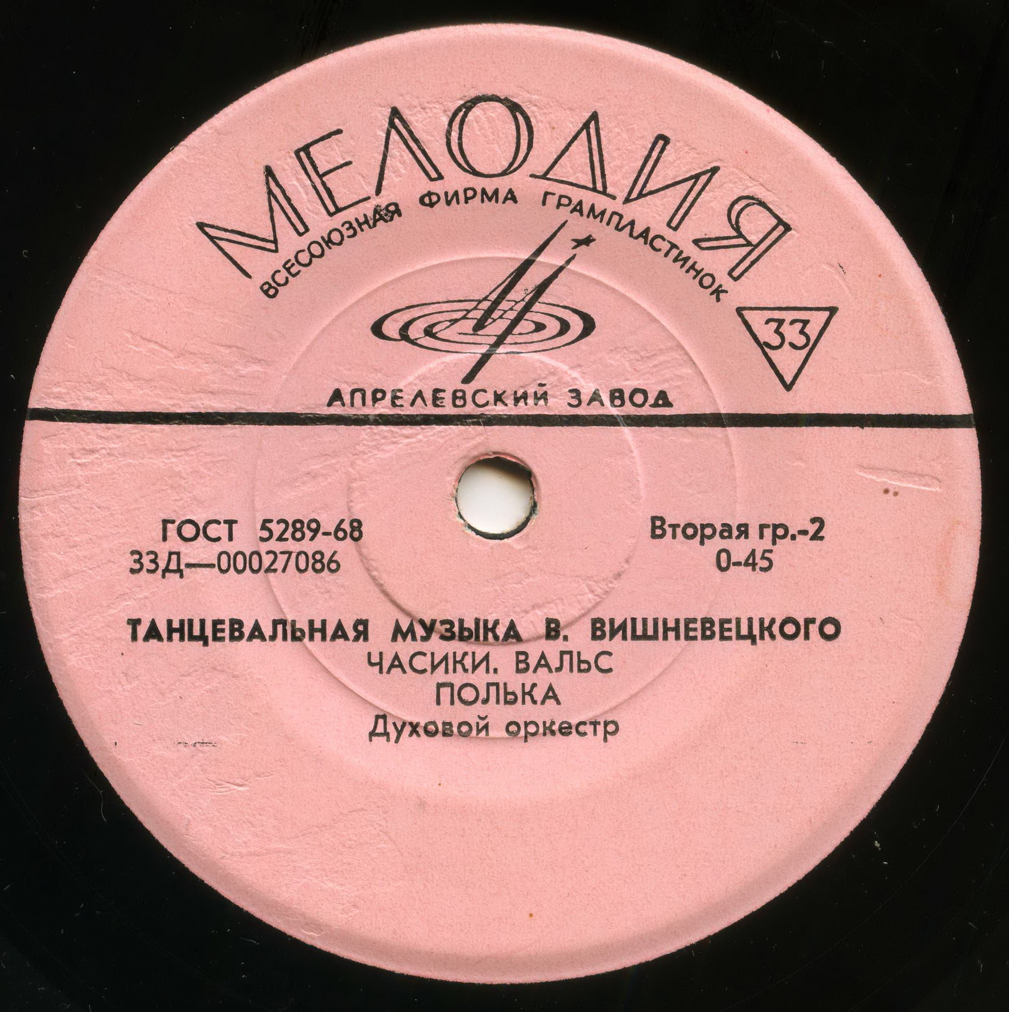 ТАНЦЕВАЛЬНАЯ МУЗЫКА В. ВИШНЕВЕЦКОГО (1892)