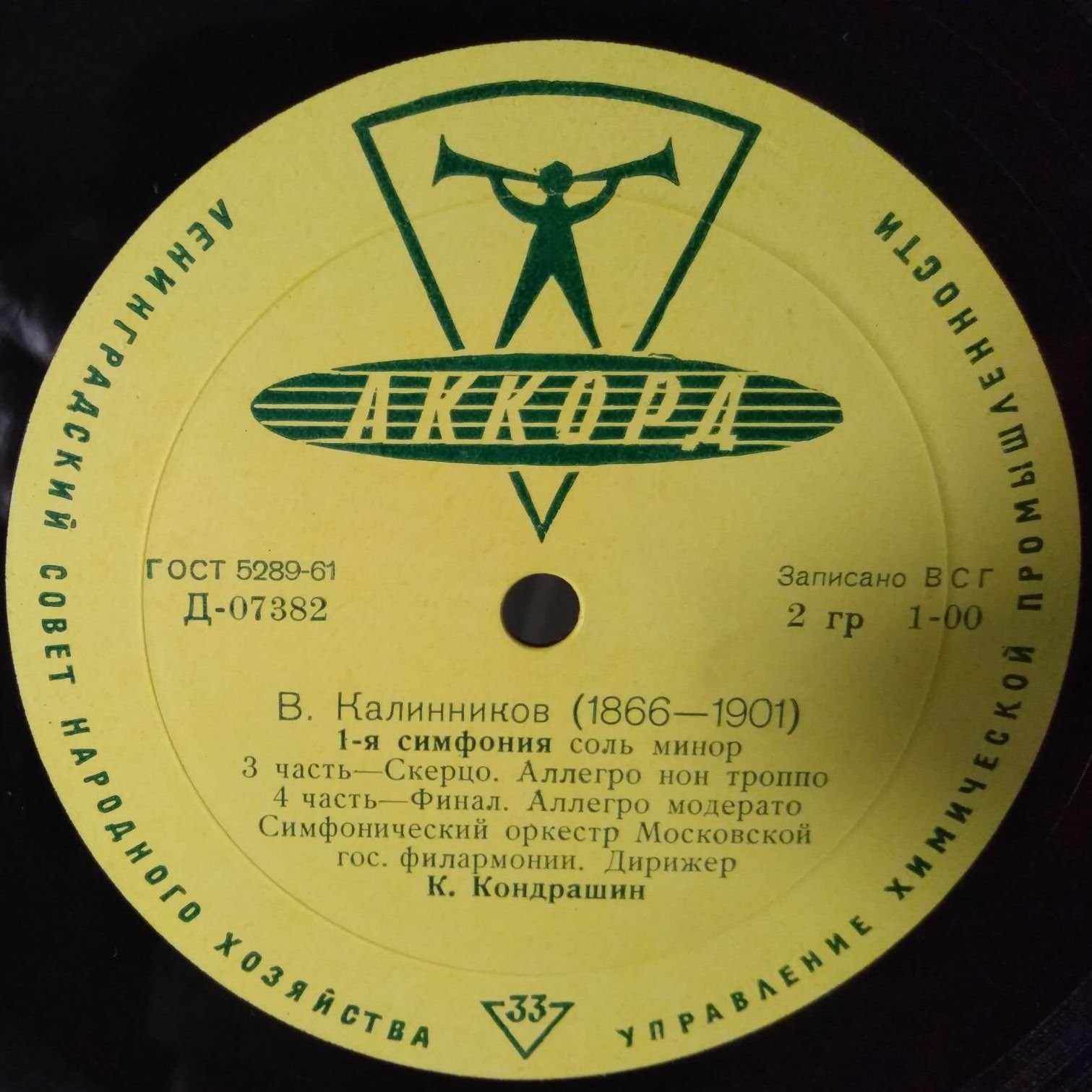 В. КАЛИННИКОВ (1866-1901) Симфония № 1 соль минор (К. Кондрашин)
