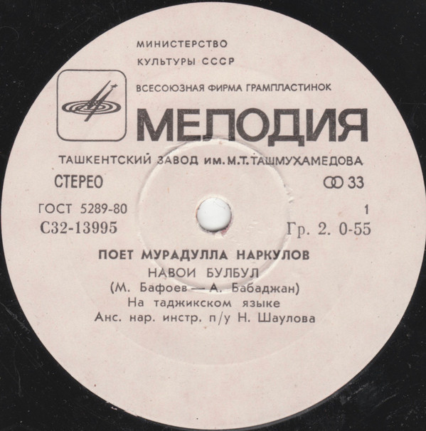 НАРКУЛОВ Мурадулла.