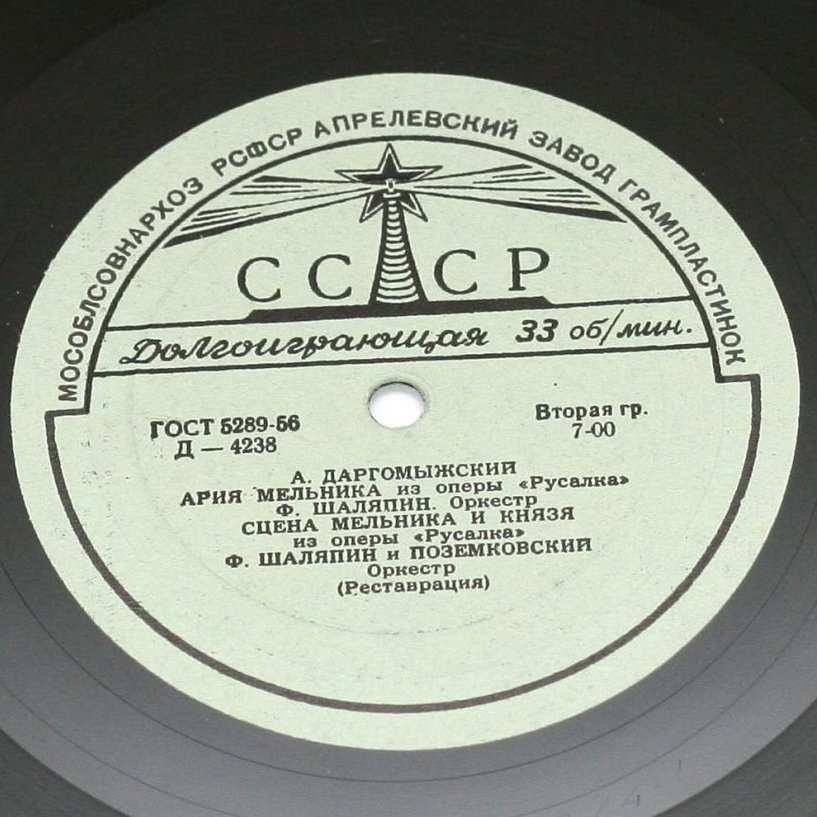 Ф. И. Шаляпин (бас)