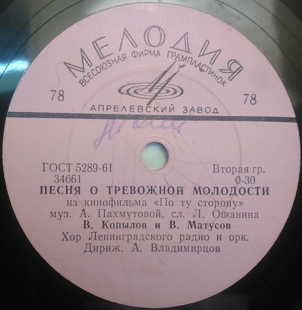 В. Копылов и В. Матусов - Песня о тревожной молодости / Огни дорожные горят