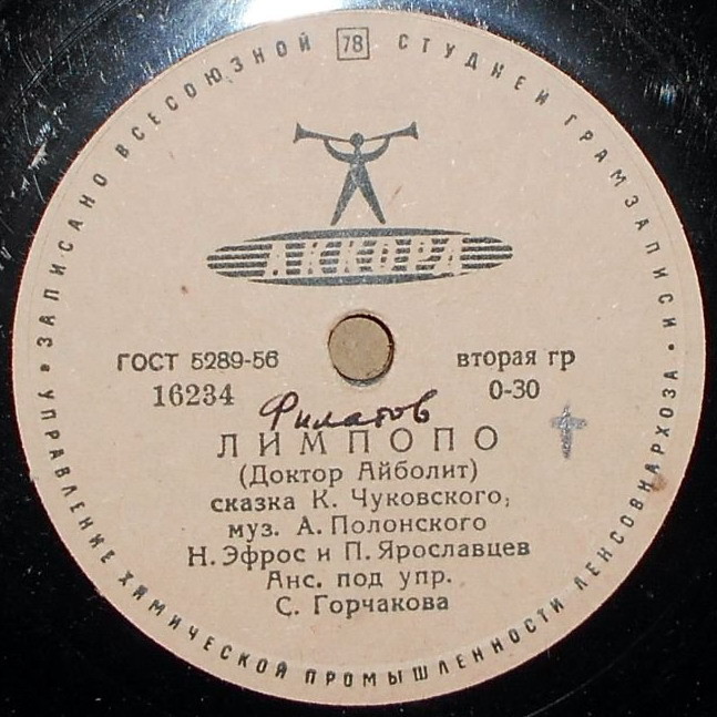 Н. Эфрос и П. Ярославцев - Лимпопо