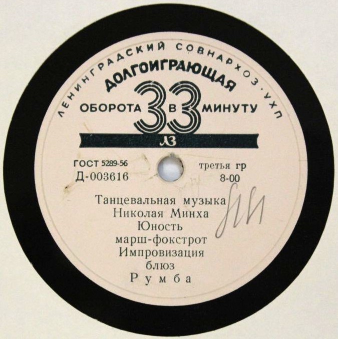 Танцевальная музыка Н. Минха