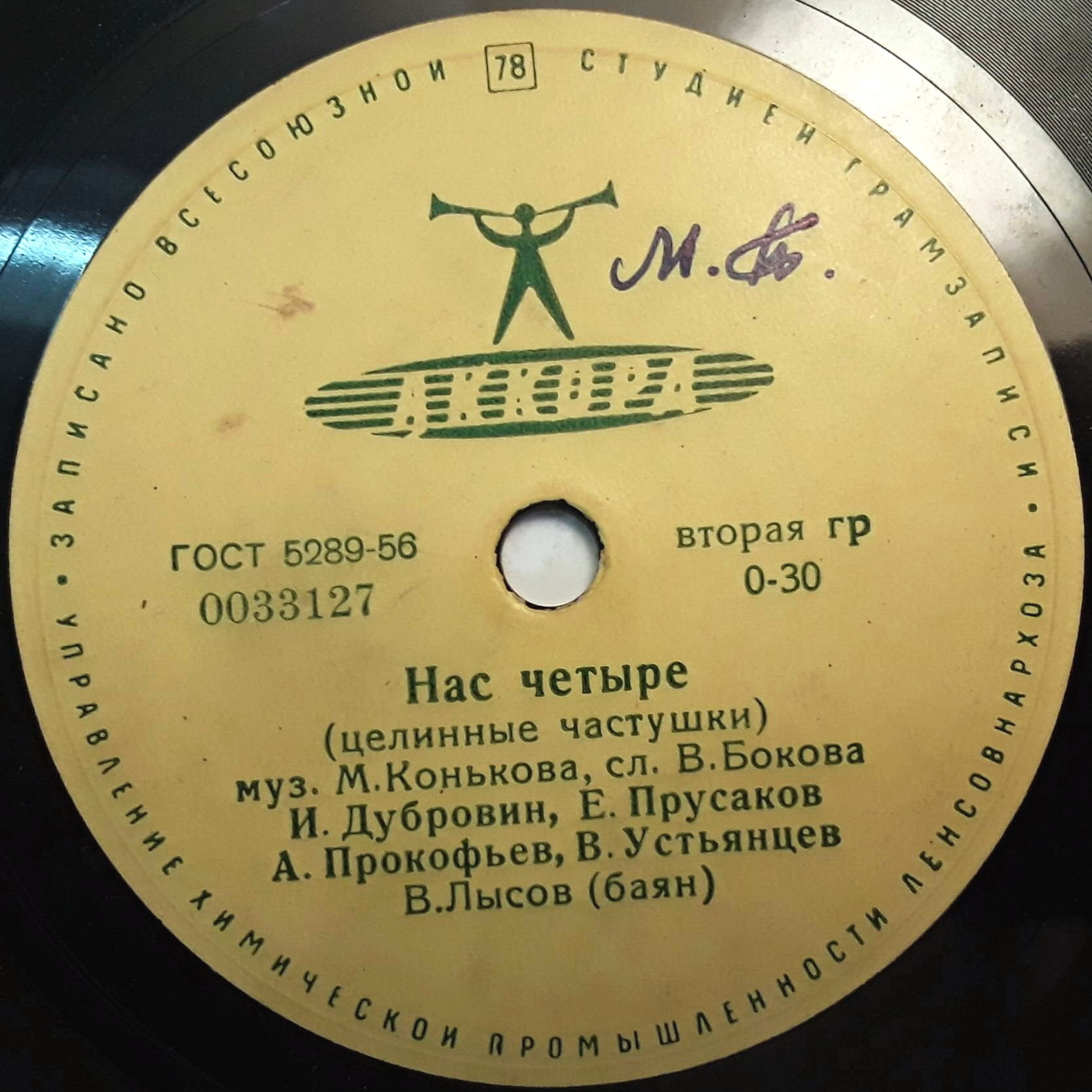 Черноглазый инженер // Нас четыре