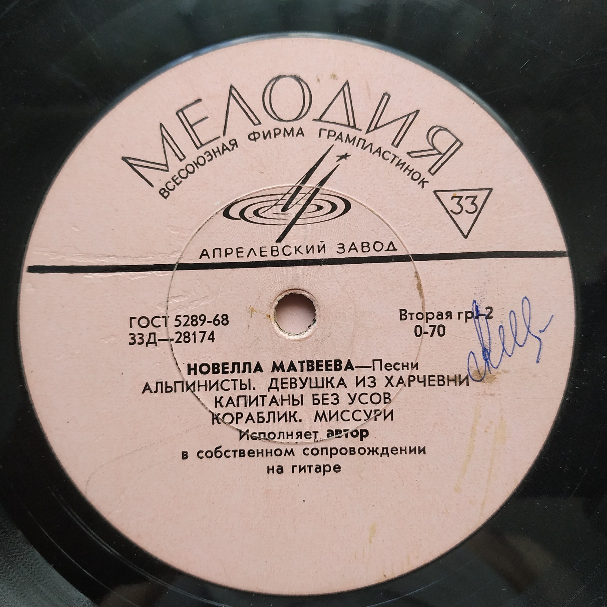 Песни Новеллы Матвеевой