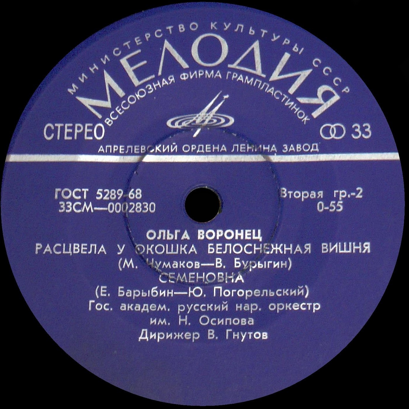 Ольга Воронец