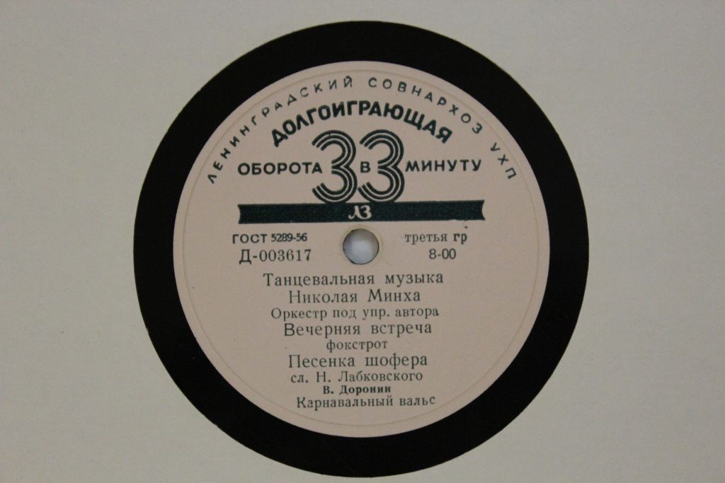 Танцевальная музыка Н. Минха