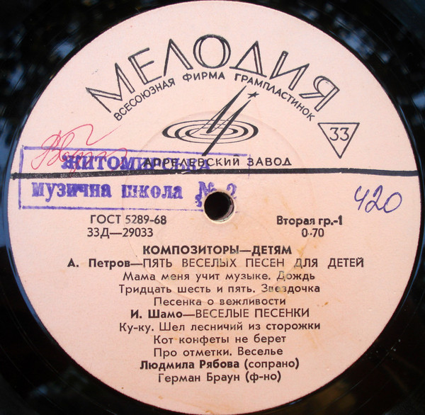 Композиторы – детям