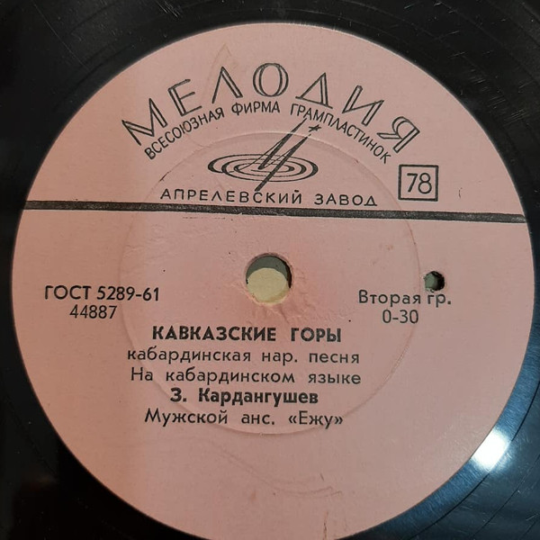 З. Кардангушев