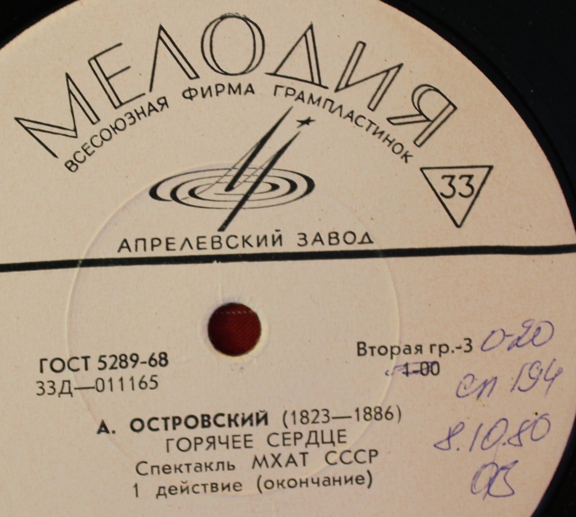 А.Островский. Горячее сердце