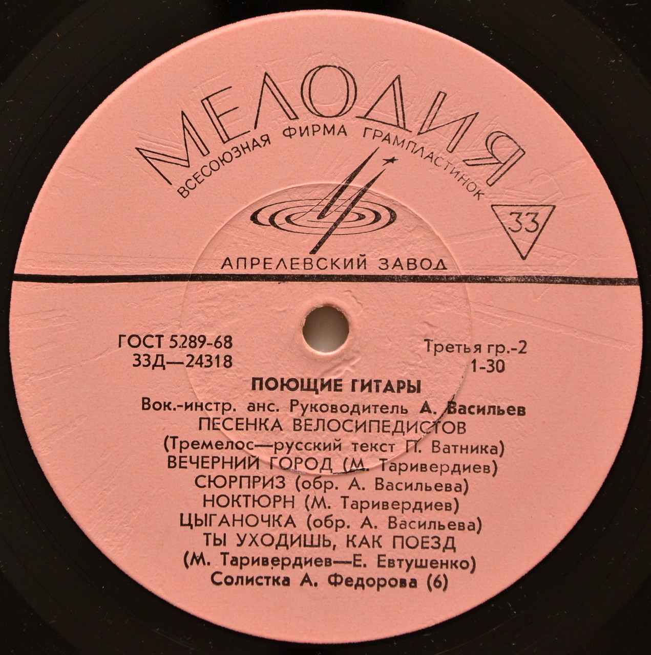 ВИА "Поющие гитары", рук. А. Васильев