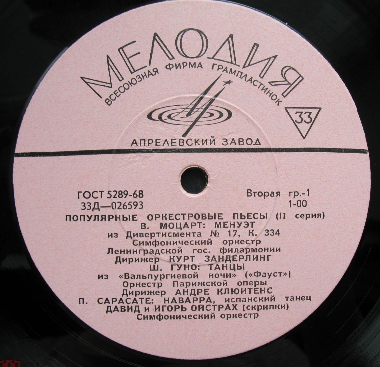 ПОПУЛЯРНЫЕ ОРКЕСТРОВЫЕ ПЬЕСЫ (II серия)