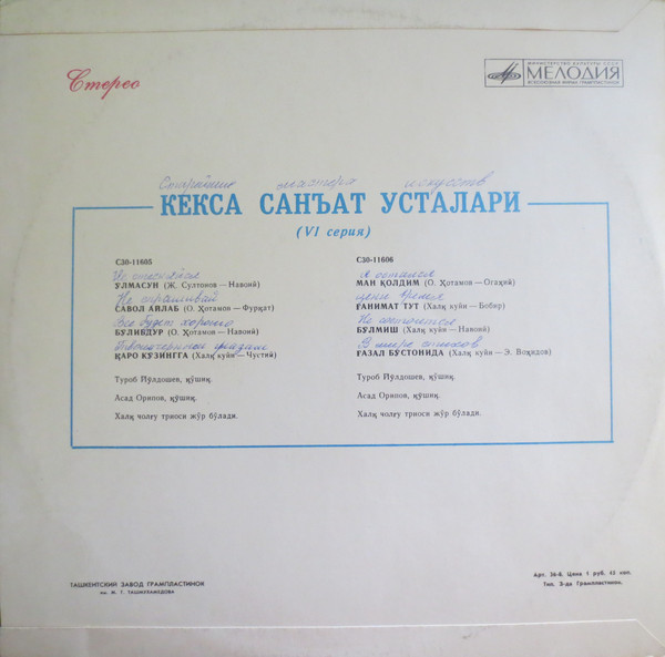 Туроб ЙУЛДАШЕВ и Асад АРИПОВ. Из серии «СТАРЕЙШИЕ МАСТЕРА ИСКУССТВ УЗБЕКИСТАНА» (выпуск 6)