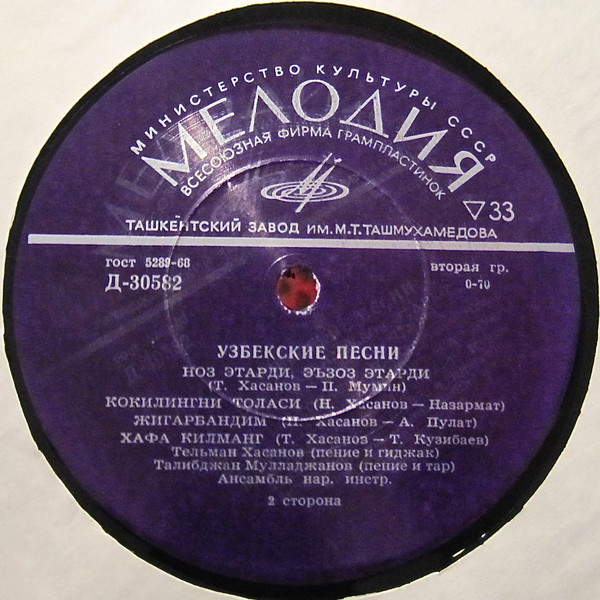 Тельман ХАСАНОВ и Талибджан МУЛЛАДЖАНОВ. Узбекские песни