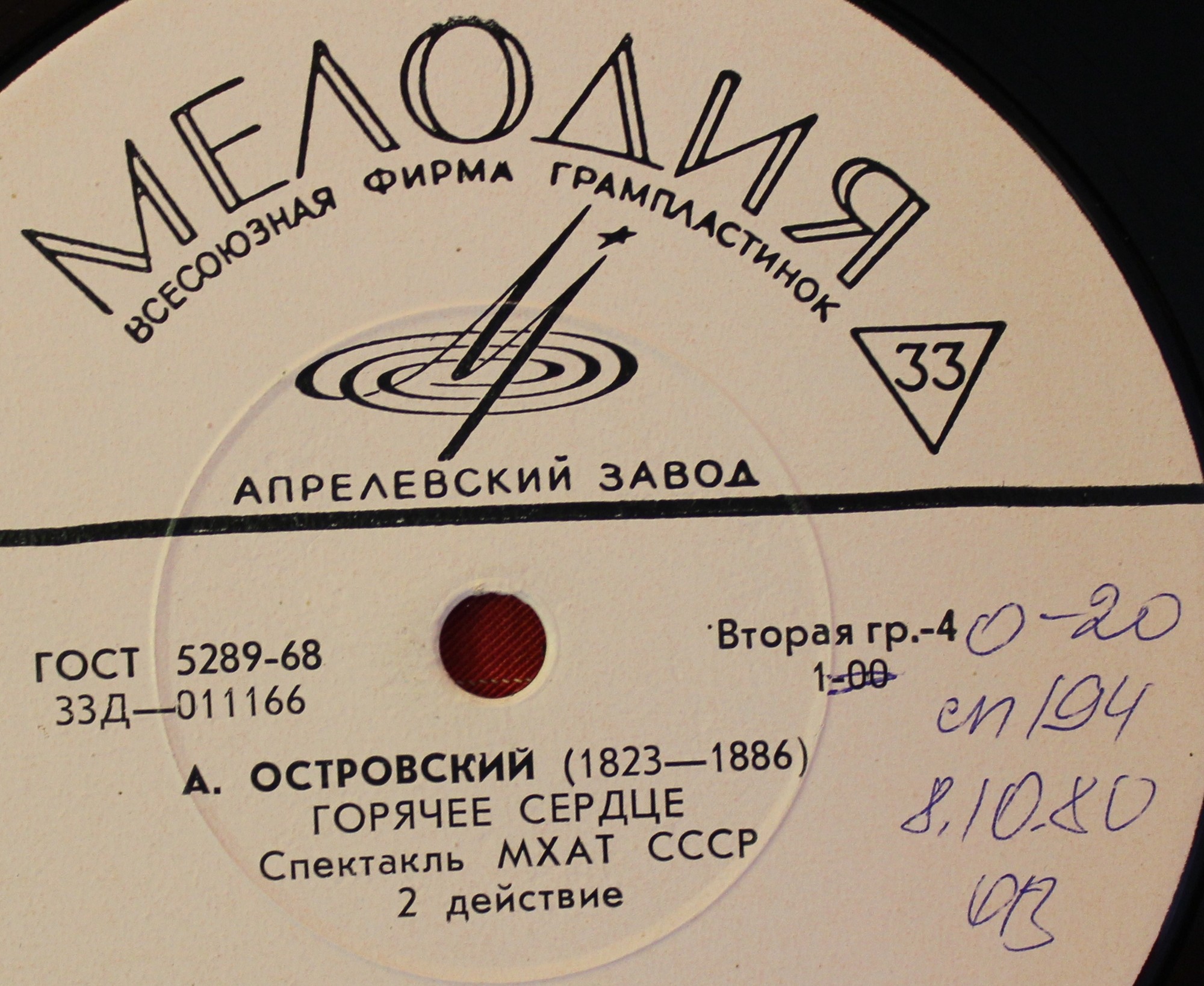 А.Островский. Горячее сердце