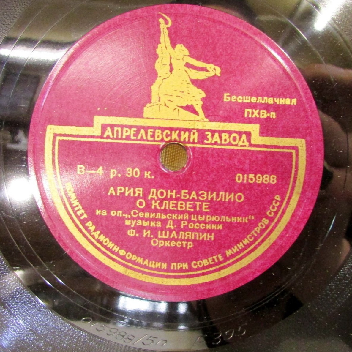 Ф. И. Шаляпин