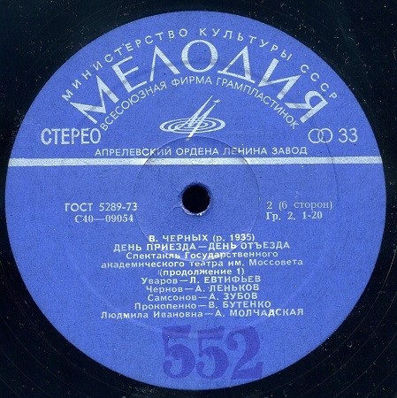 В. ЧЕРНЫХ (1935): День приезда - день отъезда. Спектакль Гос. академ. театра им. Моссовета (музыка В. Матвеева).