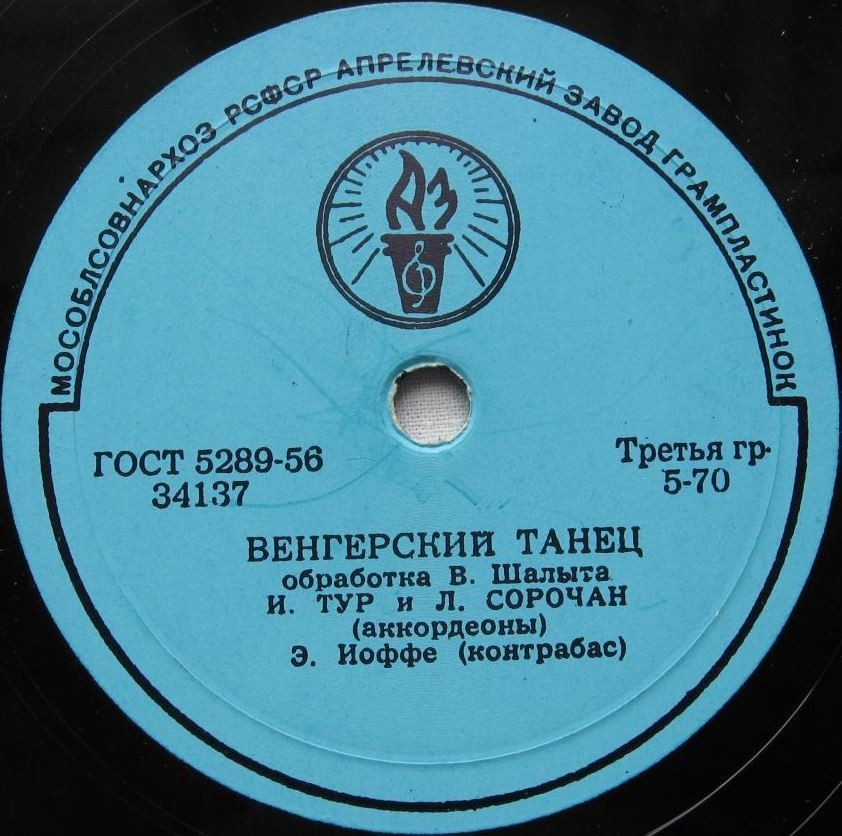 Под небом Парижа / Венгерский танец