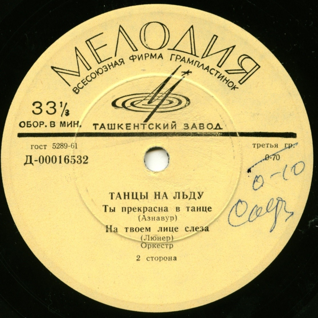 ТАНЦЫ НА ЛЬДУ