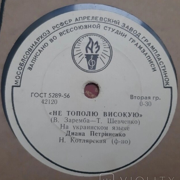 Диана Петриненко