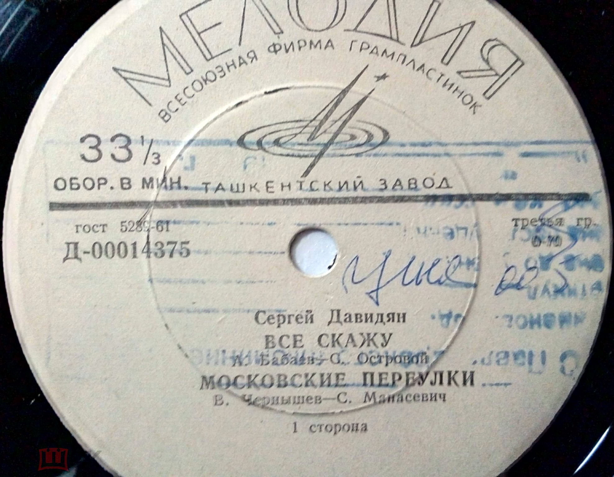 Сергей Давидян