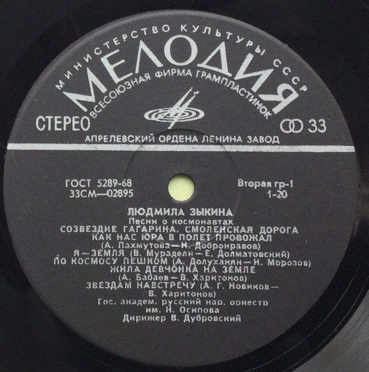 Людмила ЗЫКИНА