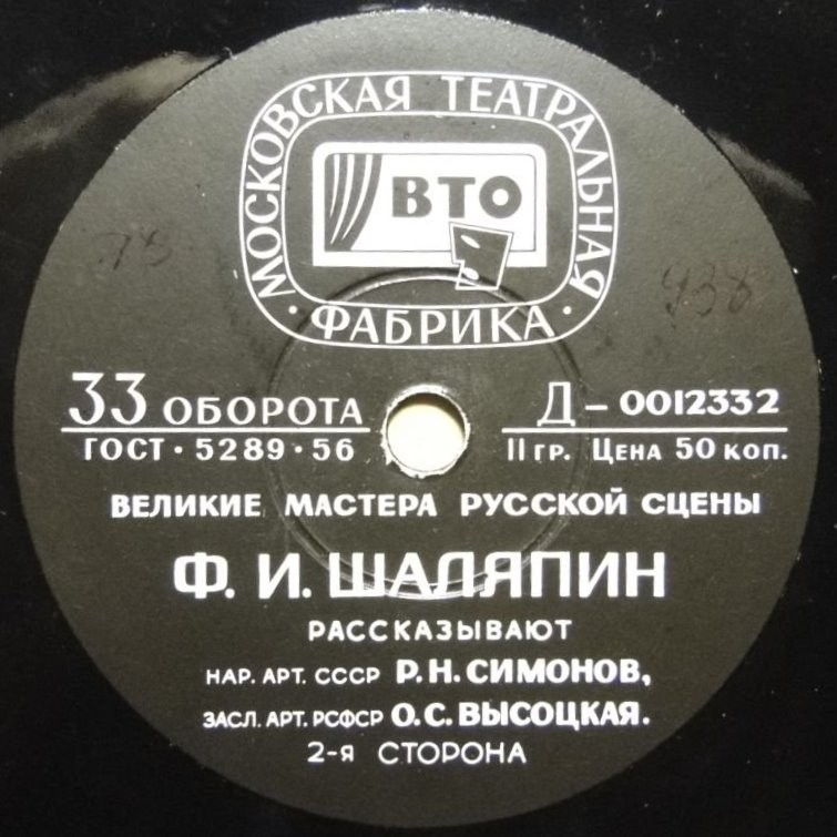 Ф. ШАЛЯПИН. Творческий портрет