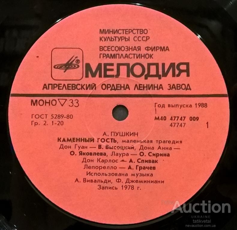 А. Пушкин - Маленькие трагедии