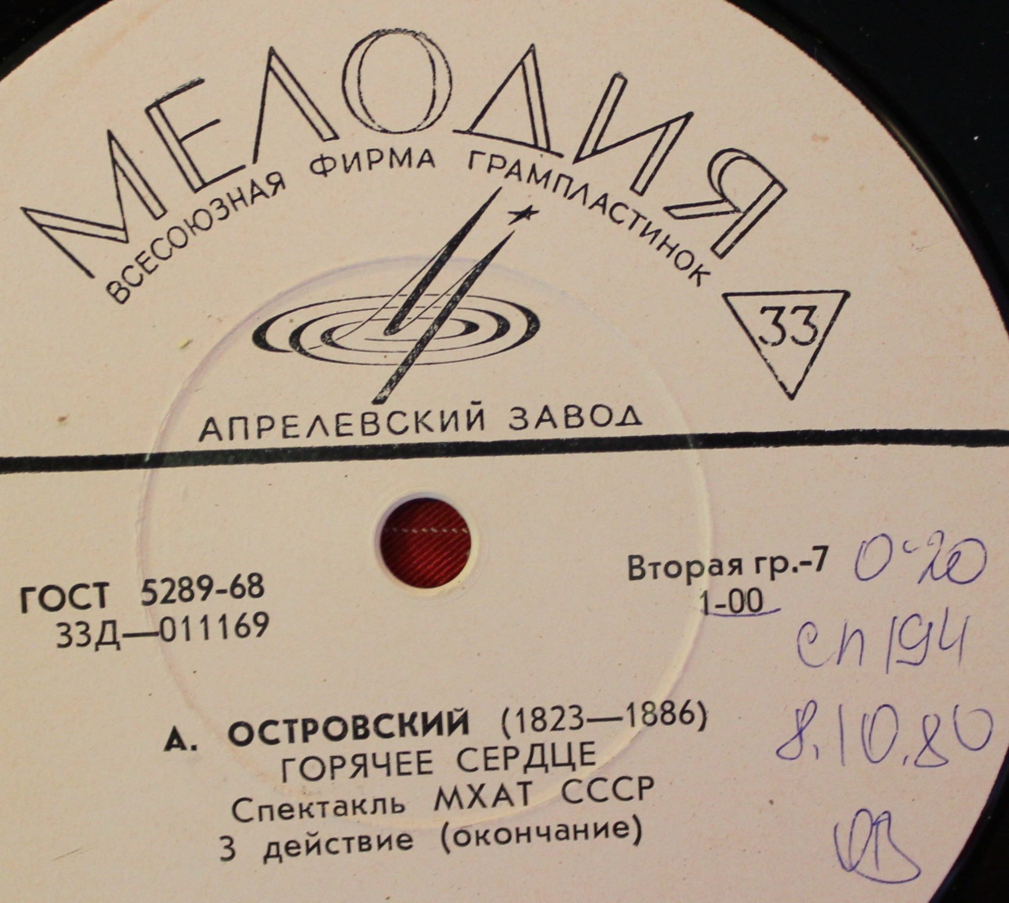 А.Островский. Горячее сердце