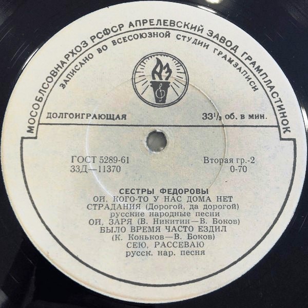 Сёстры Фёдоровы