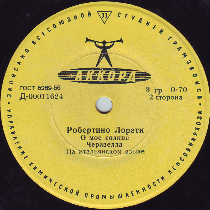 Робертино ЛОРЕТТИ