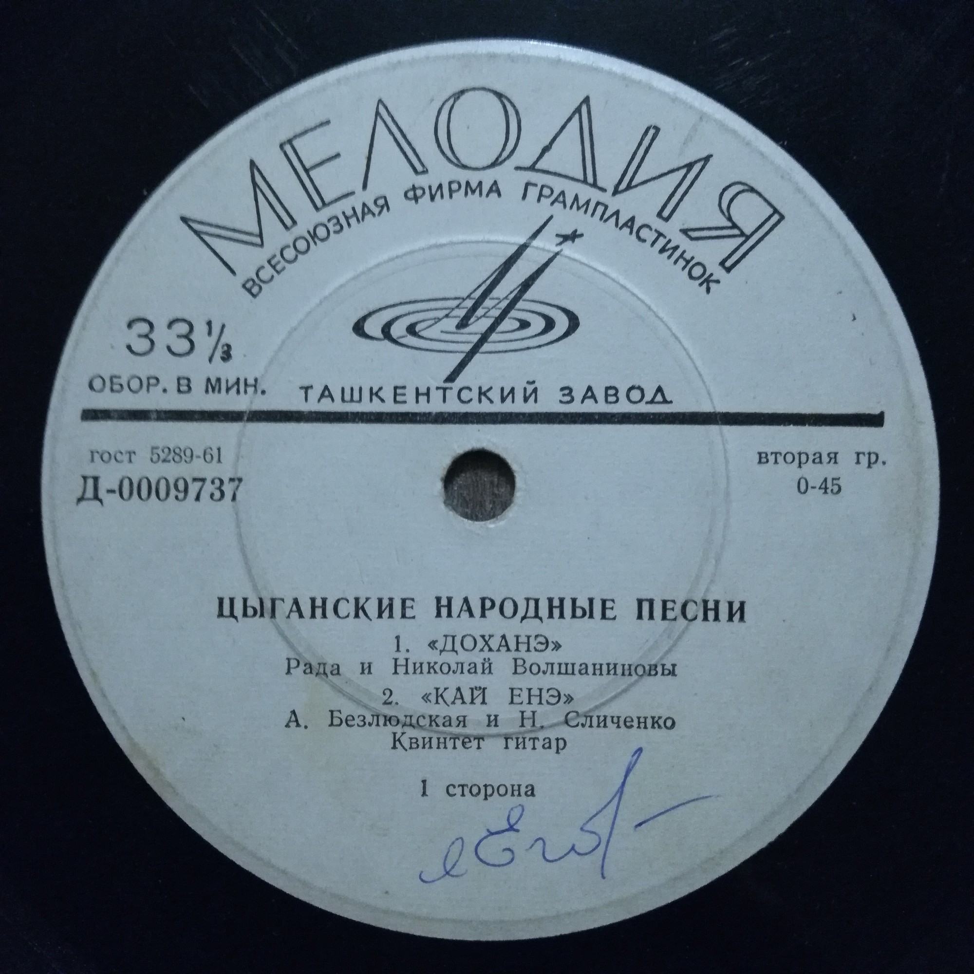 Цыганские песни