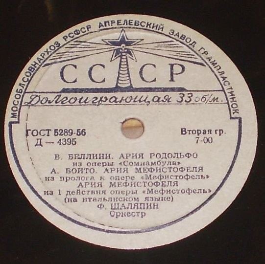 Ф. И. Шаляпин (бас)