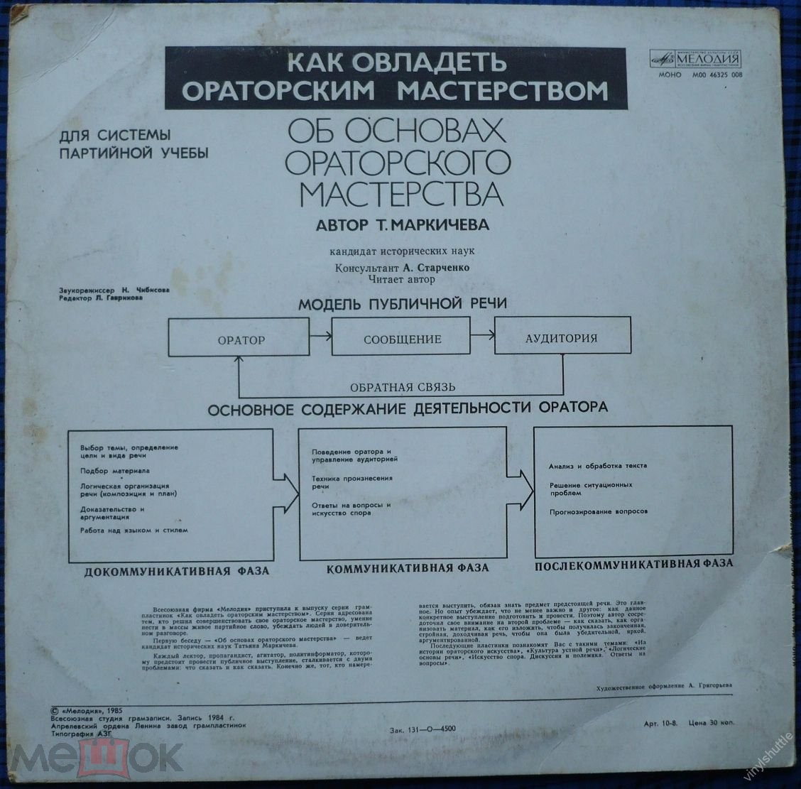 ОБ ОСНОВАХ ОРАТОРСКОГО МАСТЕРСТВА. Авт. Т. Маркичева; Читает авт;