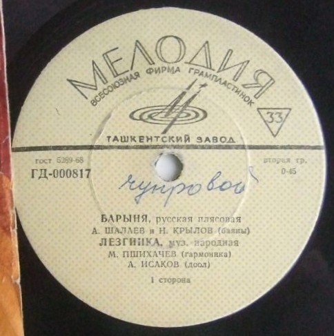 Плясовые мелодии: Барыня, Лезгинка, Цыганская венгерка, Яблочко