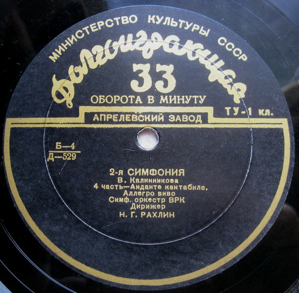 В. КАЛИННИКОВ (1866–1900): 2-я симфония (Н. Рахлин)