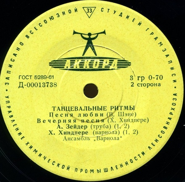 АНСАМБЛЬ "ВАРИОЛА" (Variola) - "Танцевальные ритмы / Tantsurütme"