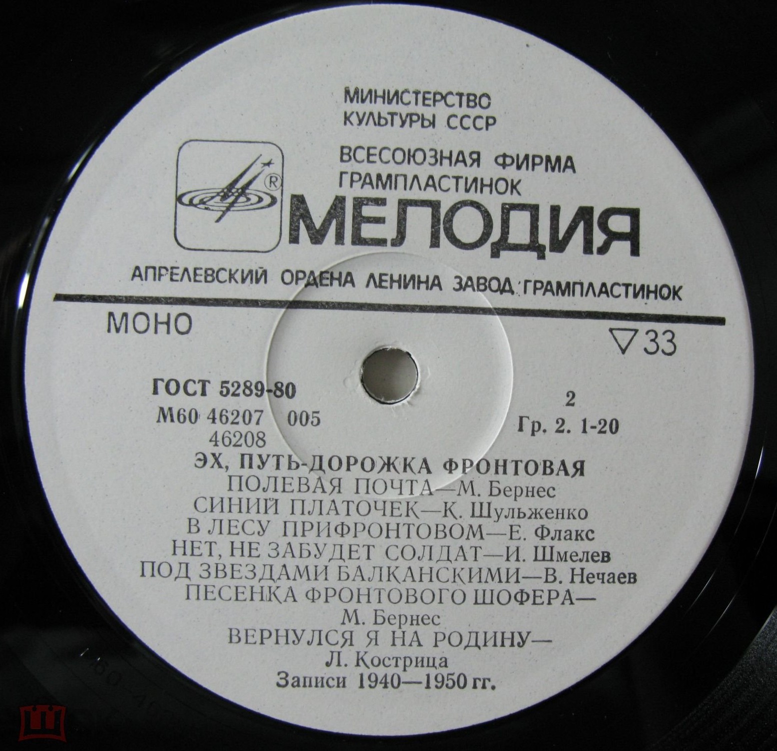 Где же вы теперь, друзья-однополчане. Песни о Великой Отечественной войне