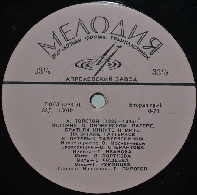 А.Н. ТОЛСТОЙ "История о пионерском лагере, братьях Никите и Мите, капитане Гаттерасе и пятерых Табуреткиных" (инсценировка)