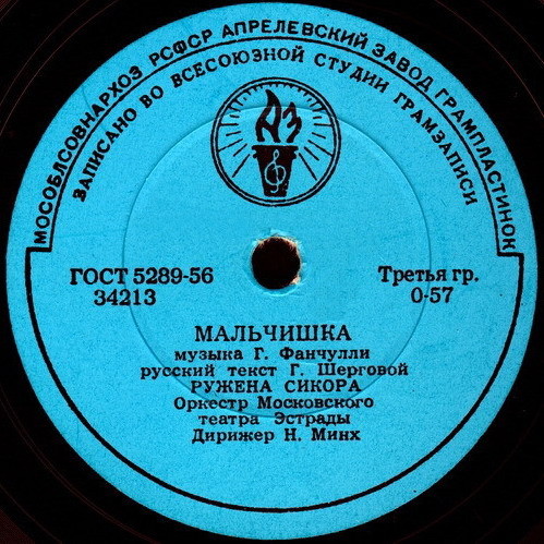 Ружена Сикора