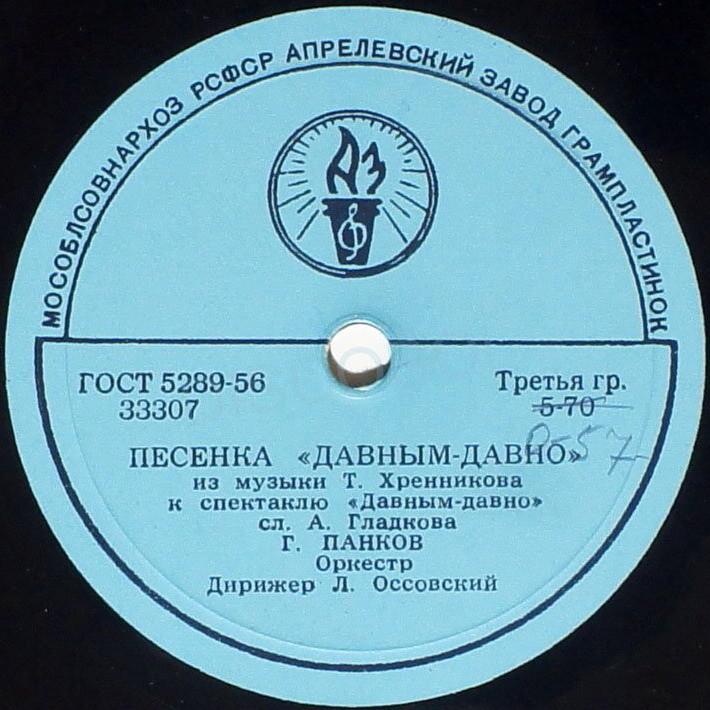 Г. Панков