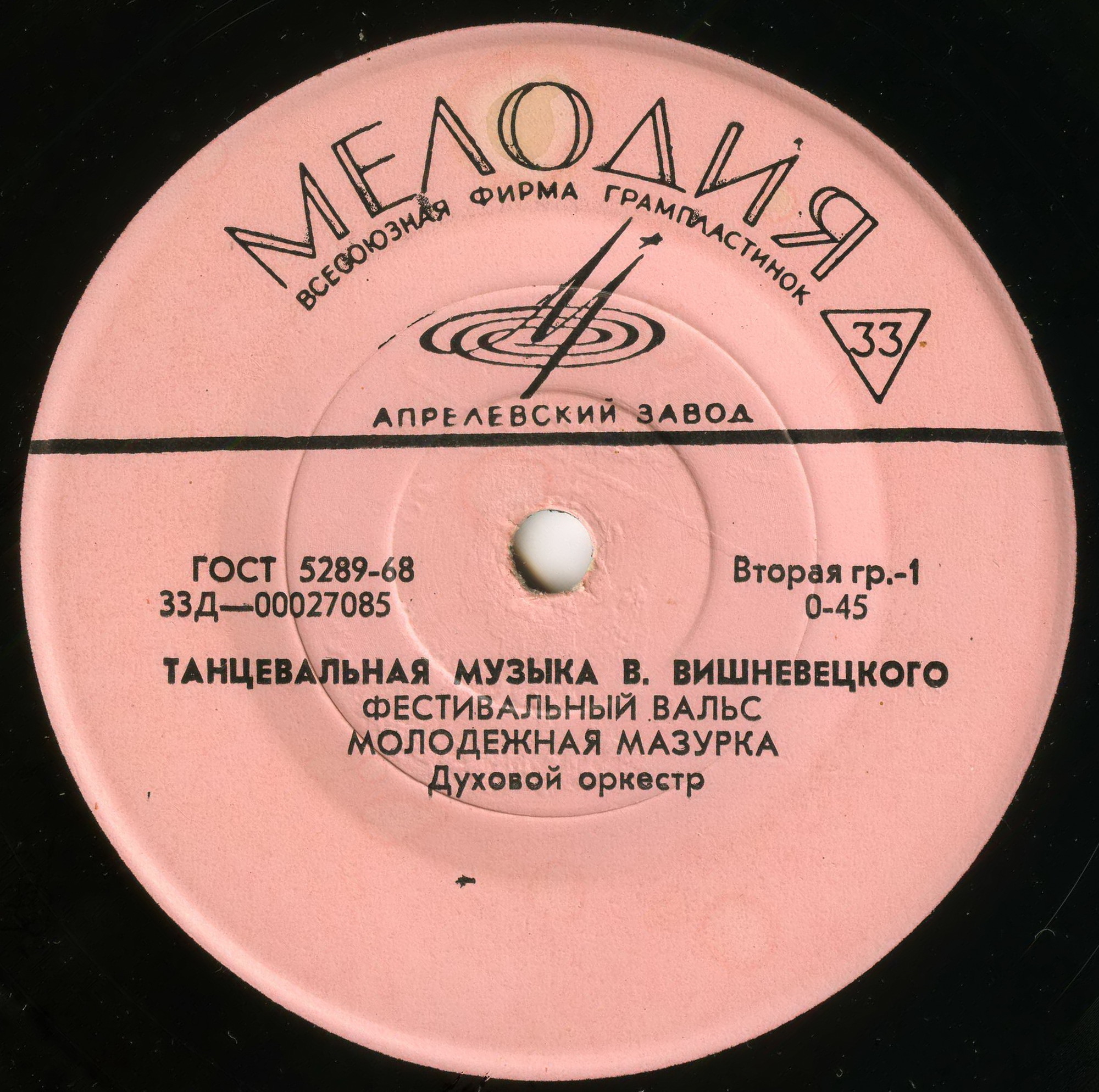 ТАНЦЕВАЛЬНАЯ МУЗЫКА В. ВИШНЕВЕЦКОГО (1892)