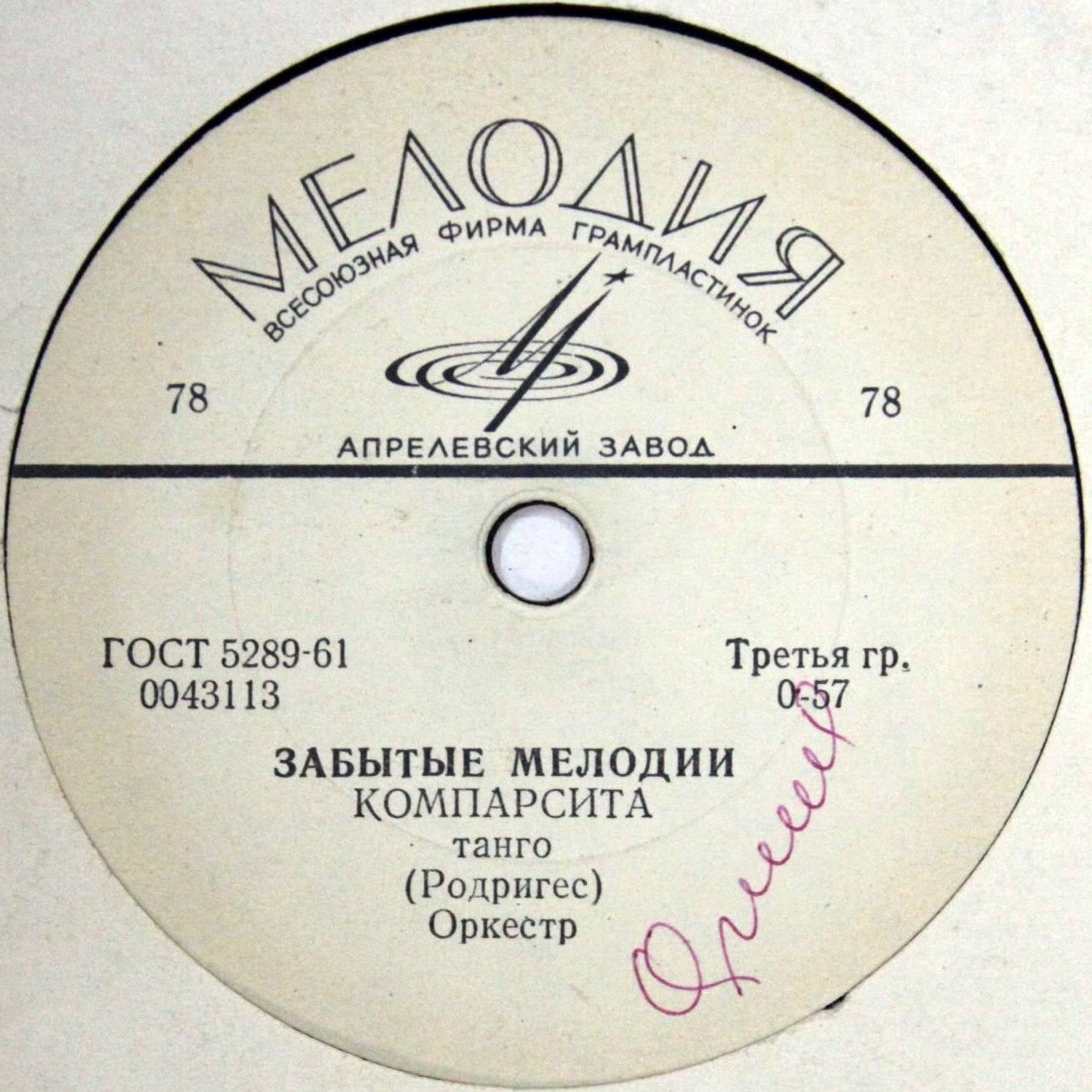 Забытые мелодии