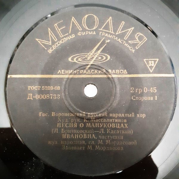 Государственный Воронежский русский народный хор