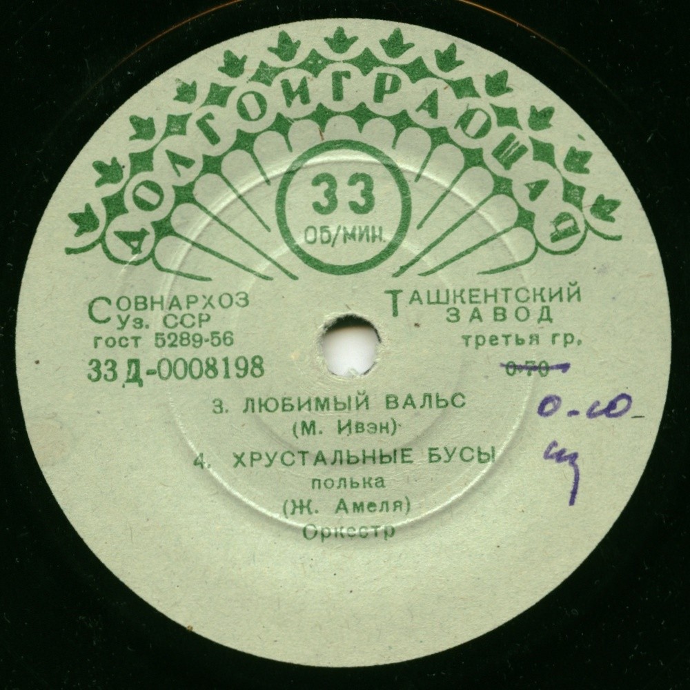 ТАНЦЕВАЛЬНЫЕ РИТМЫ