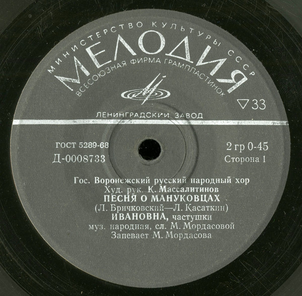 Государственный Воронежский русский народный хор