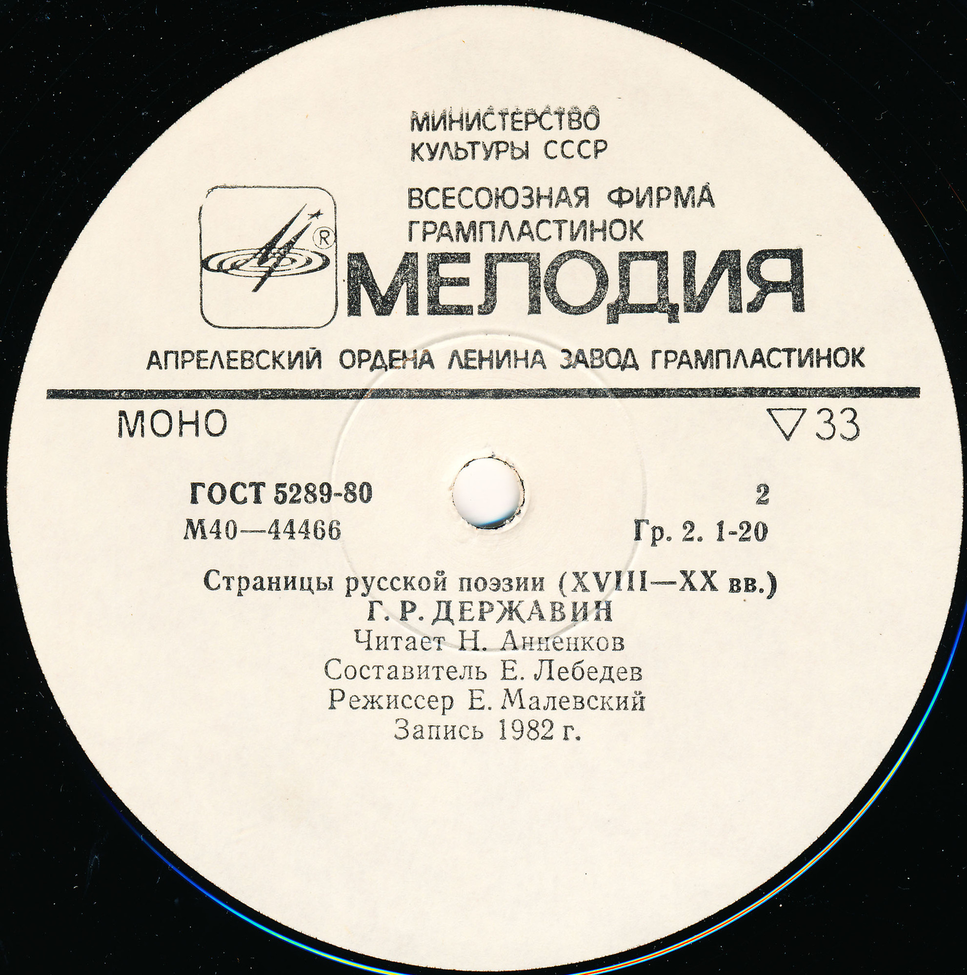 Страницы русской поэзии XVIII-XX вв. А.Н.Радищев, Г.Р.Державин